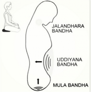 Maha-Bandha